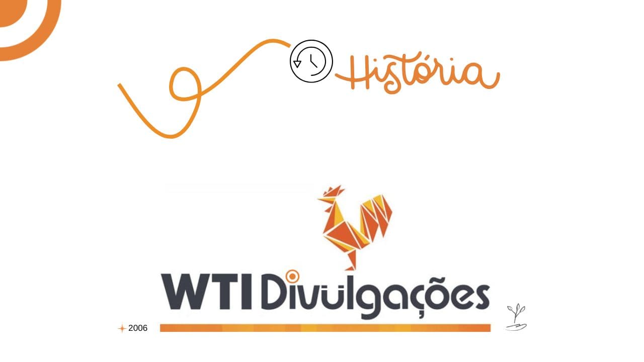 História da WTI Divulgações.